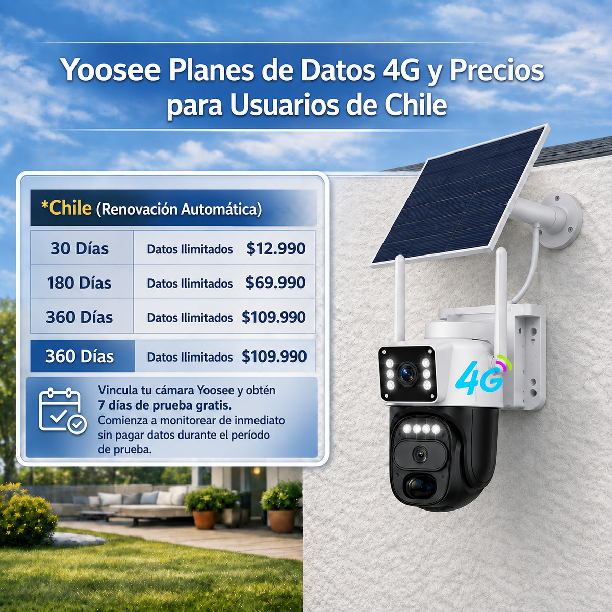 Cámara de Seguridad Solar 4G 360° con Vigilancia sin WiFi